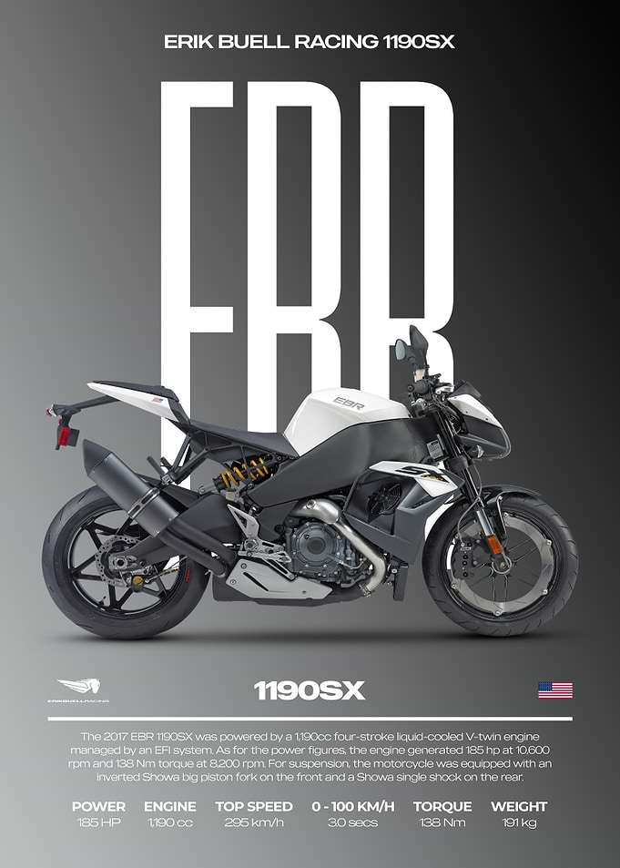 Erik Buell Racing 1190SX Motorcycle Poster
