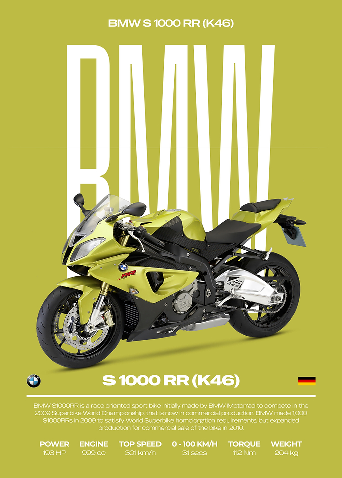 BMW S 1000 RR Motorcycle Poster