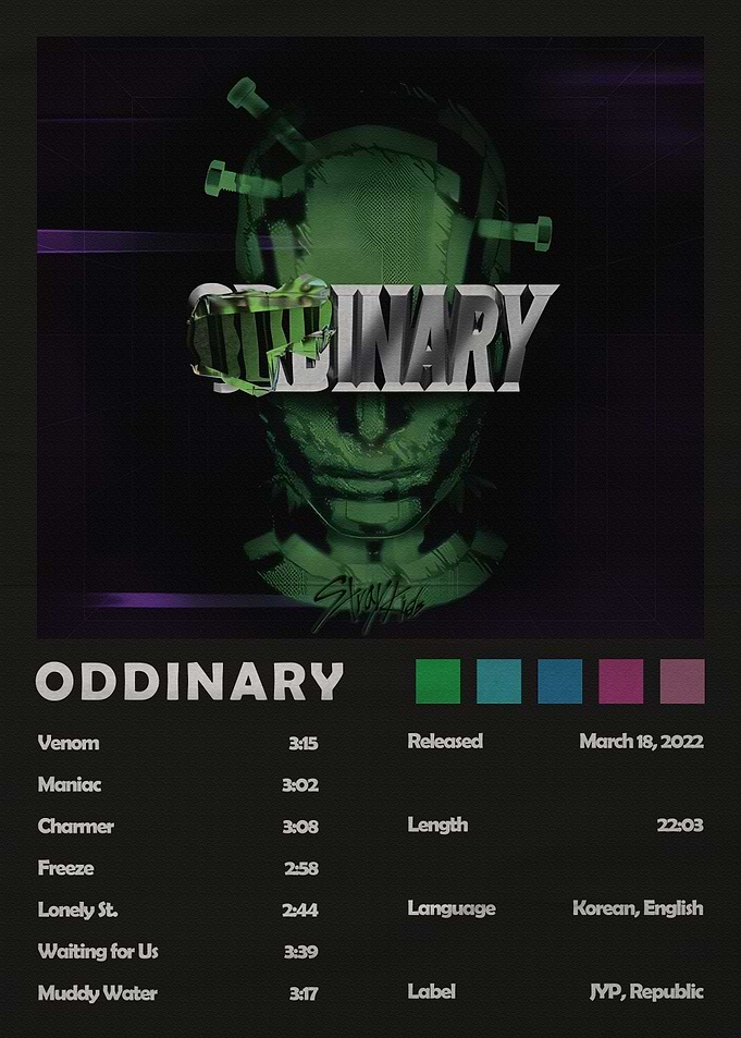 Stray Kids ODDINARY Album Poster