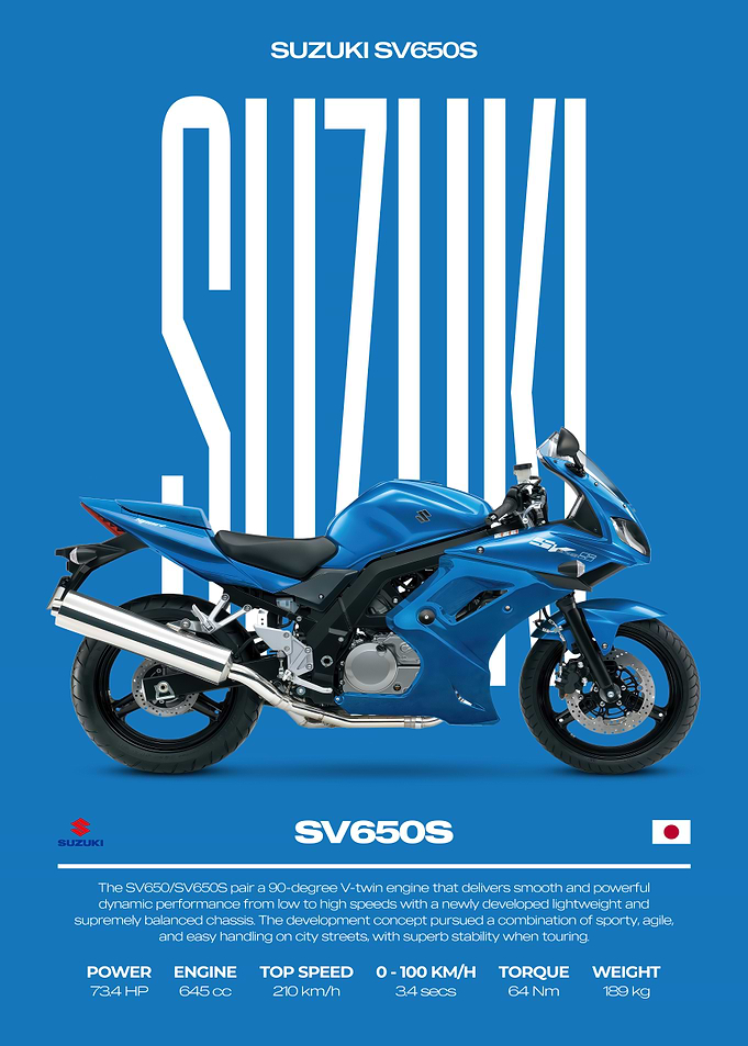 Suzuki SV650S Motorcycle Poster