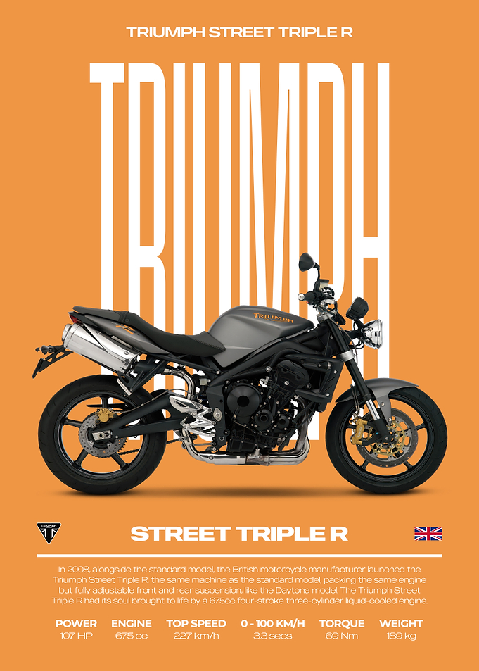 Triumph Street Triple R Motorcycle Poster