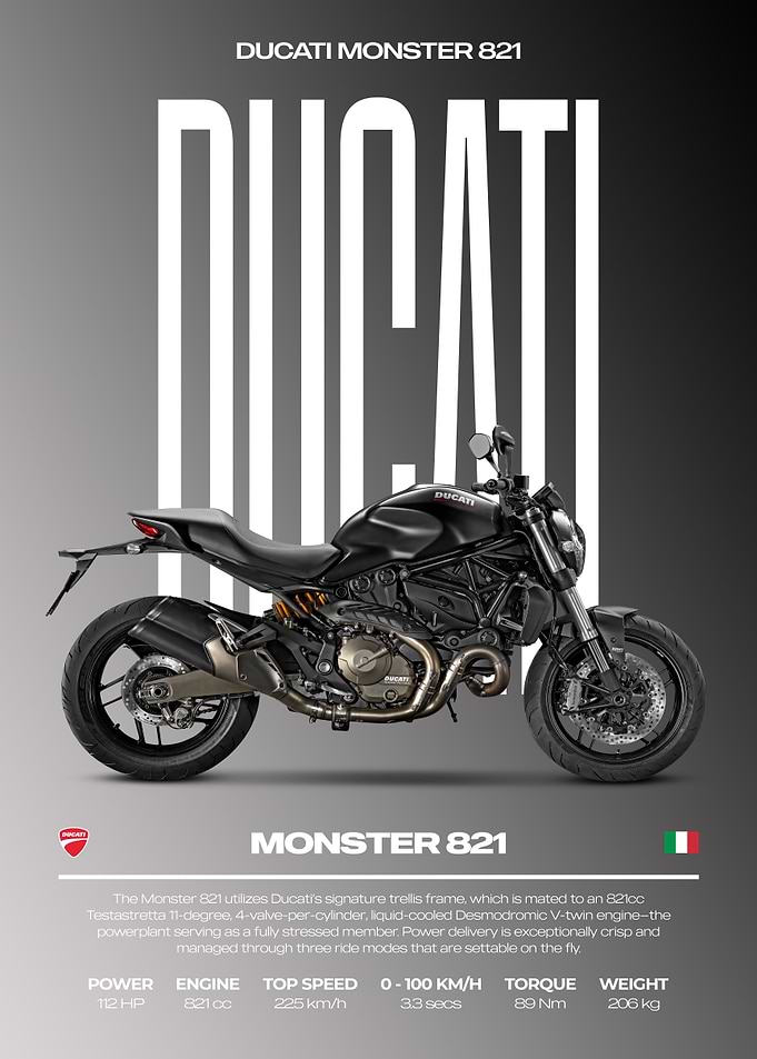Ducati Monster 821 Motorcycle Poster