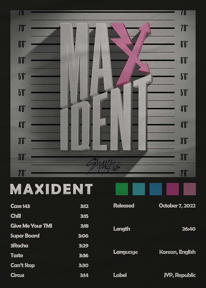 Stray Kids MAXIDENT Album Poster