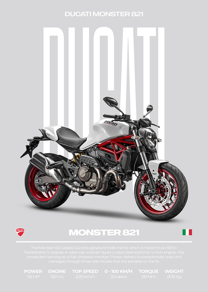 Ducati Monster 821 Motorcycle Poster