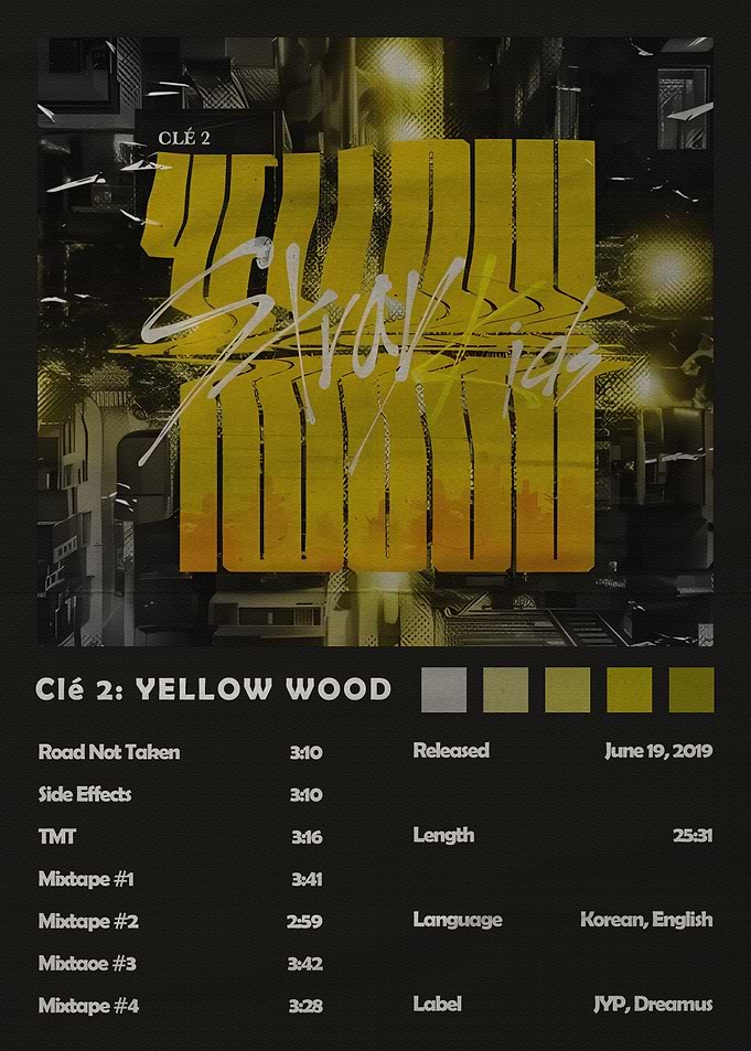 Stray Kids Clé 2: Yellow Wood Album Art