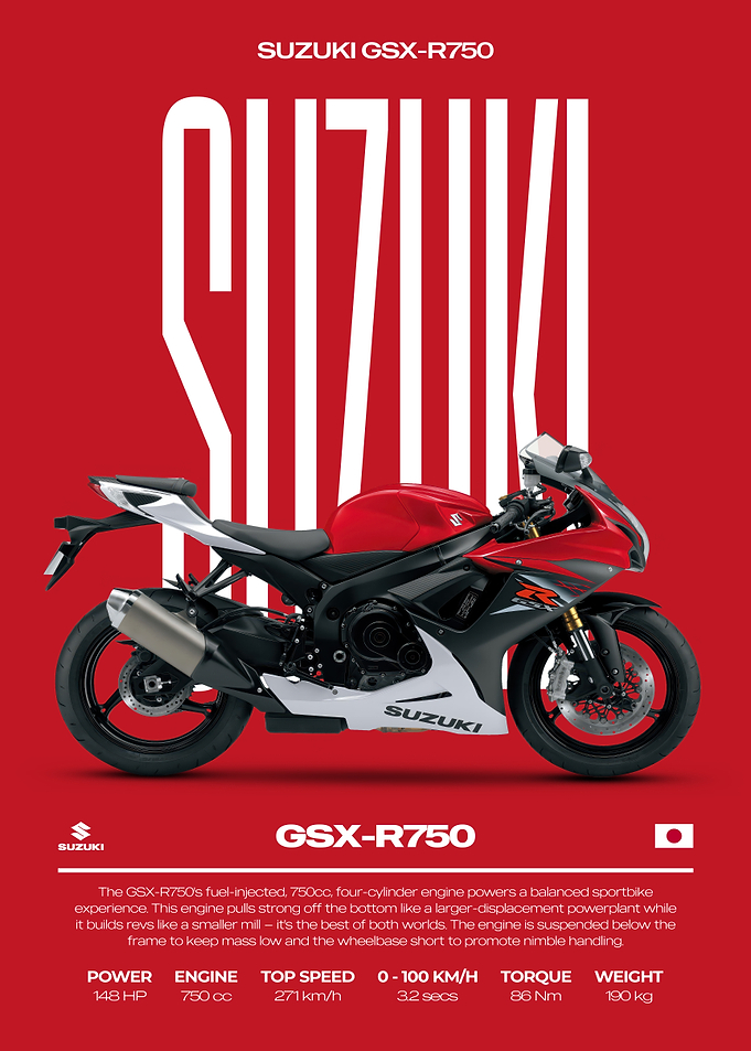 Suzuki GSX-R750 Motorcycle Poster