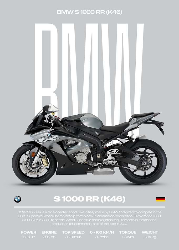 BMW S 1000 RR Motorcycle Poster