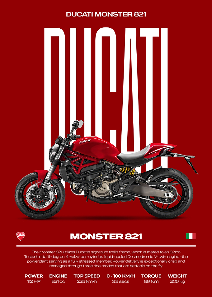 Ducati Monster 821 Motorcycle Poster