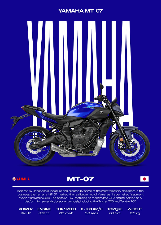 Yamaha MT-07 Motorcycle Poster
