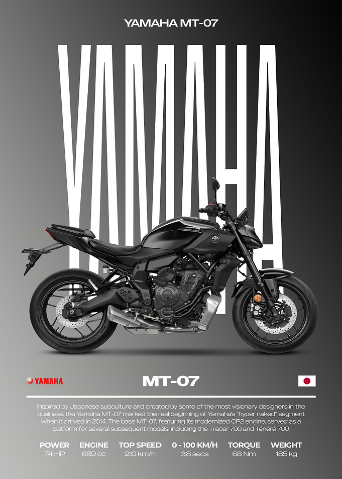 Yamaha MT-07 Motorcycle Poster