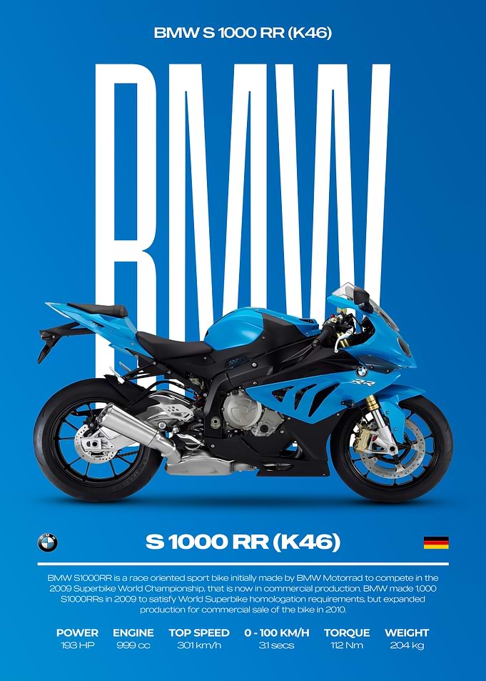 BMW S 1000 RR Motorcycle Poster