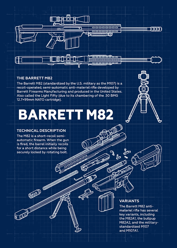 Barrett M82 Blueprint