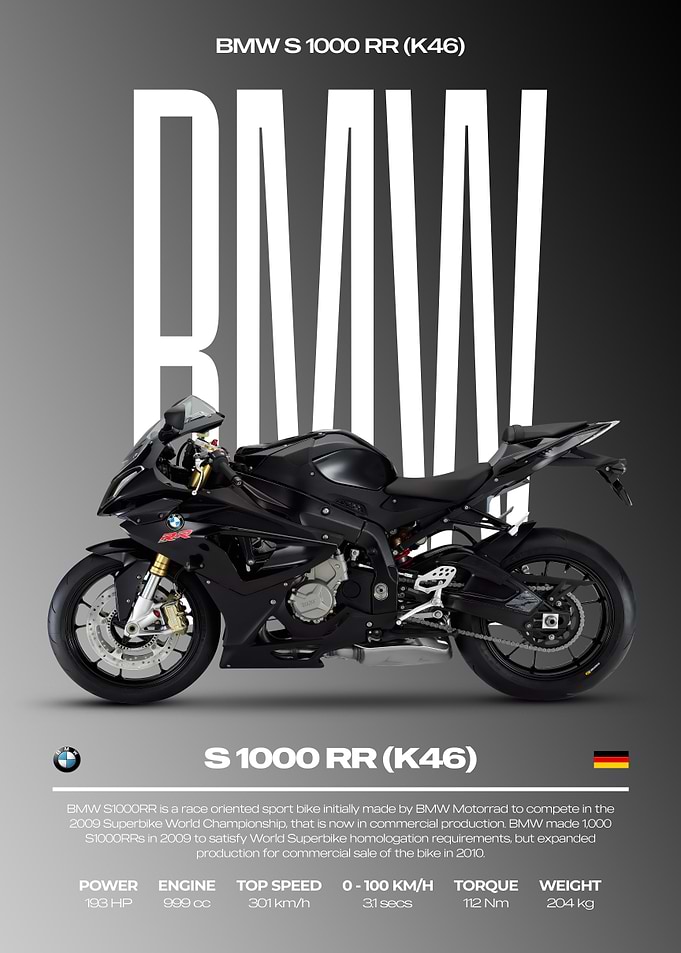 BMW S 1000 RR Motorcycle Poster