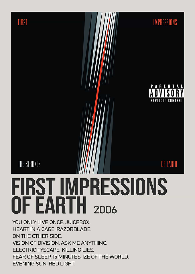 The Strokes First Impressions of Earth Album