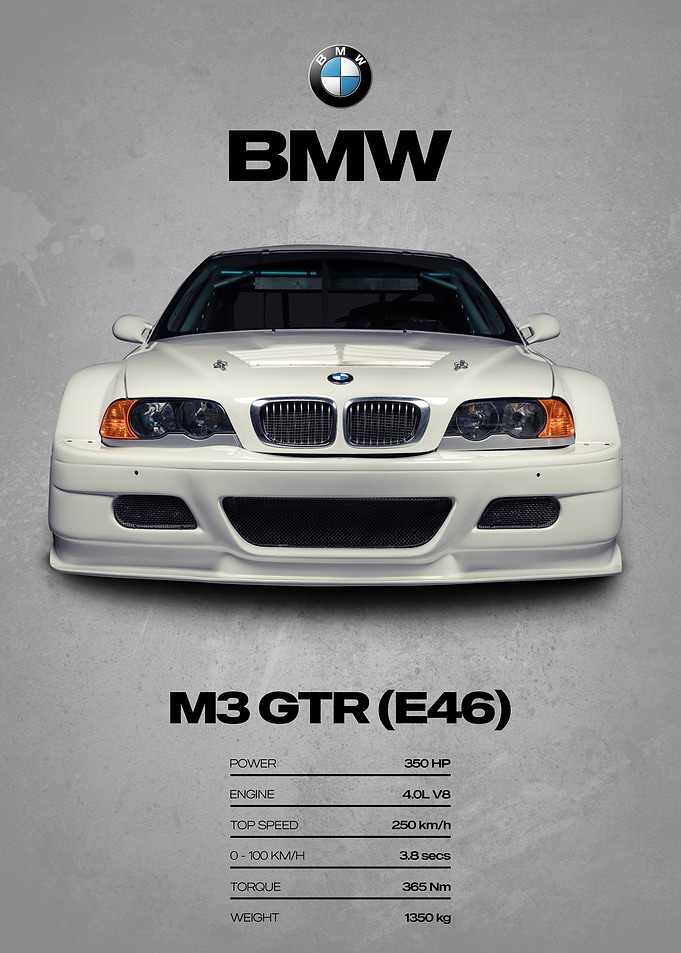 BMW M3 GTR (E46) Poster