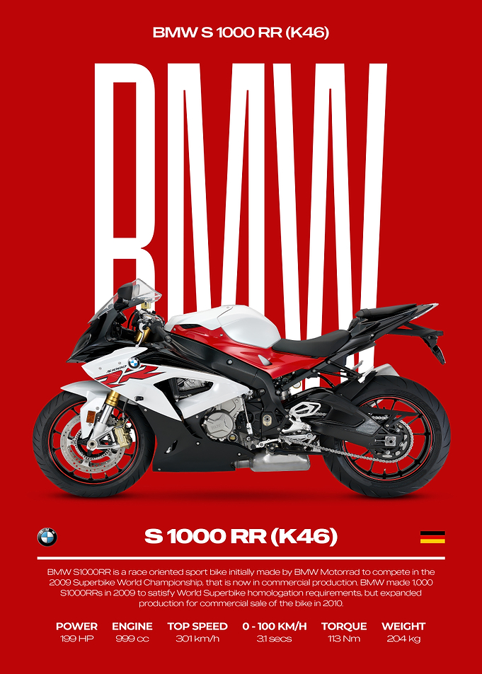 BMW S 1000 RR Motorcycle Poster