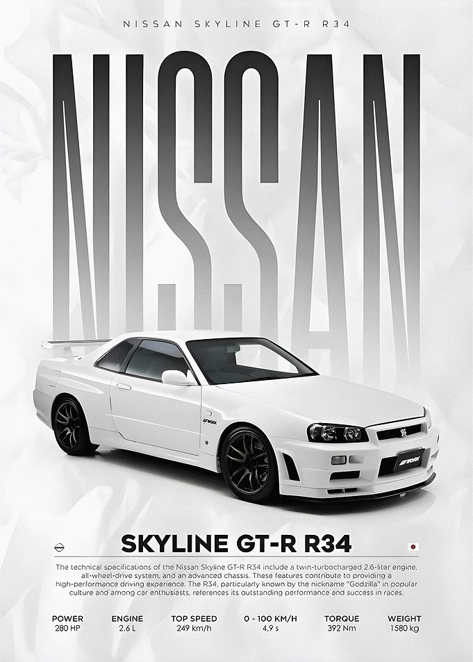 Nissan Skyline GT-R R34 Poster