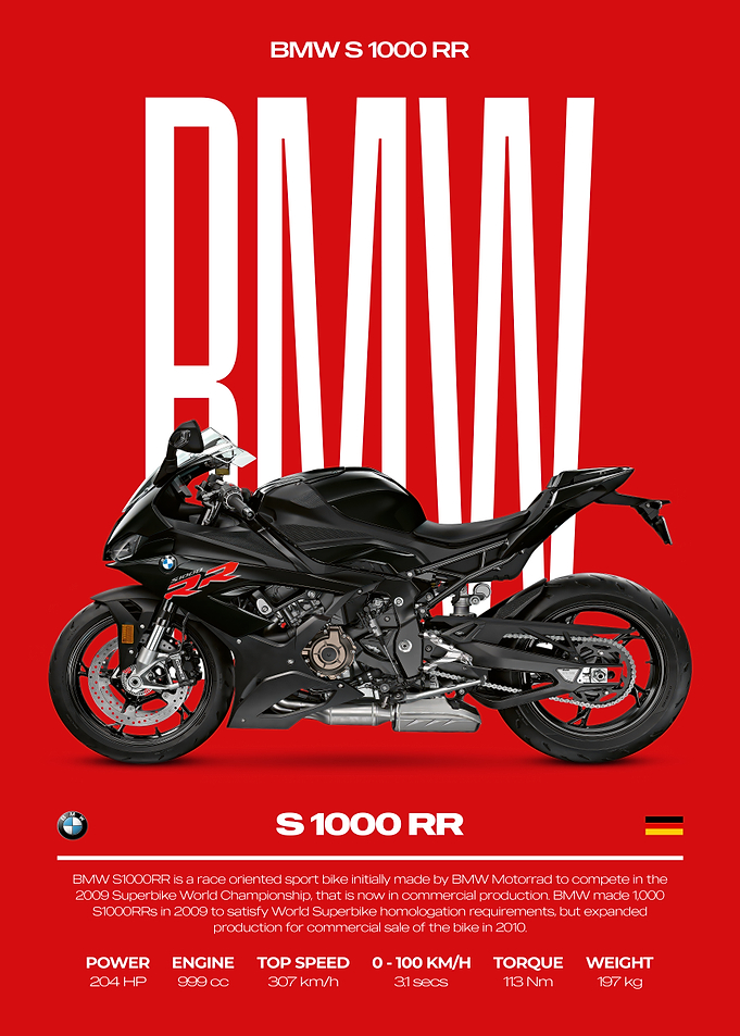 BMW S 1000 RR Motorcycle Poster