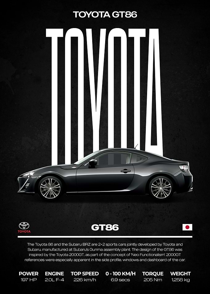 Toyota GT86 Car Poster