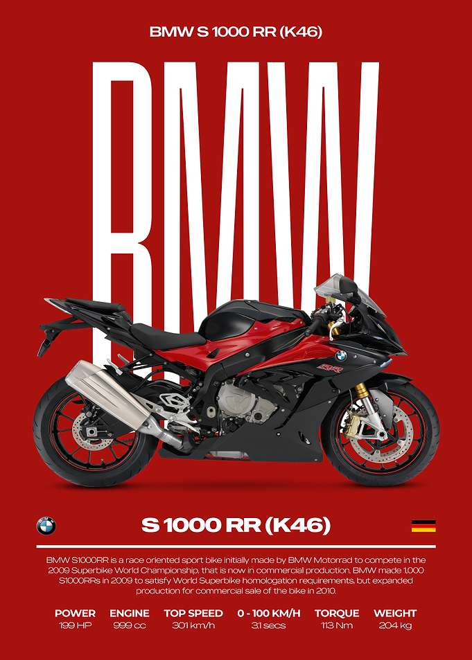 BMW S 1000 RR Motorcycle Poster
