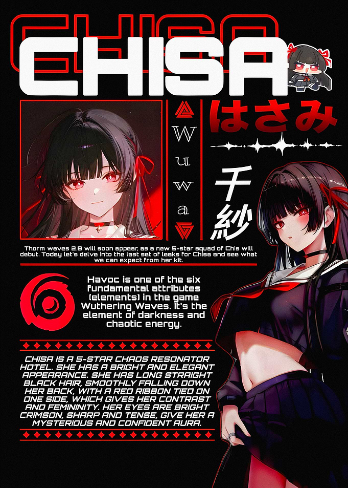 Chisa Anime Character Art