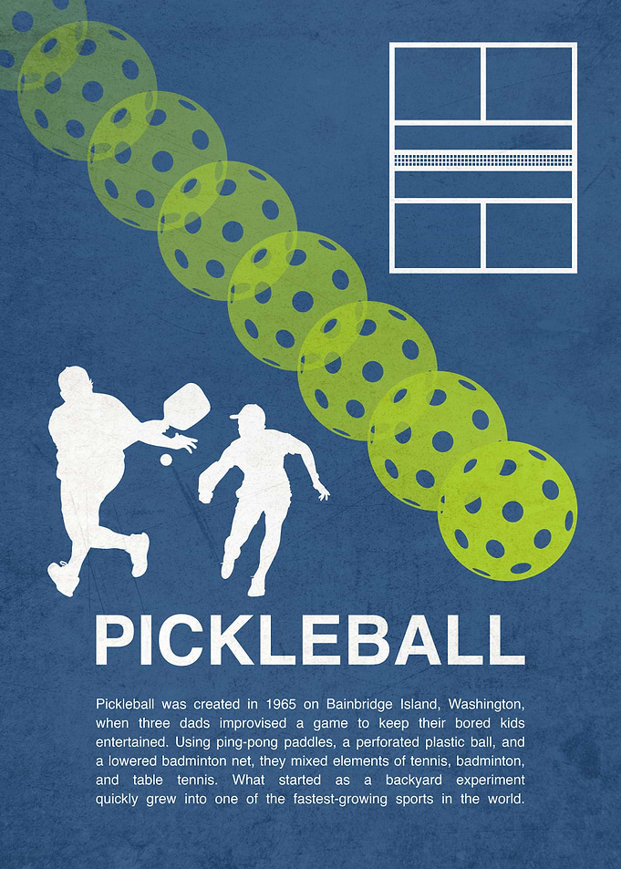 Vintage Pickleball Poster – The History of Pickleball Retro Wall Art