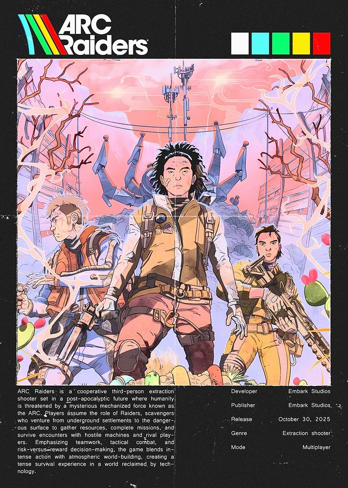 ARC Raiders Game Poster