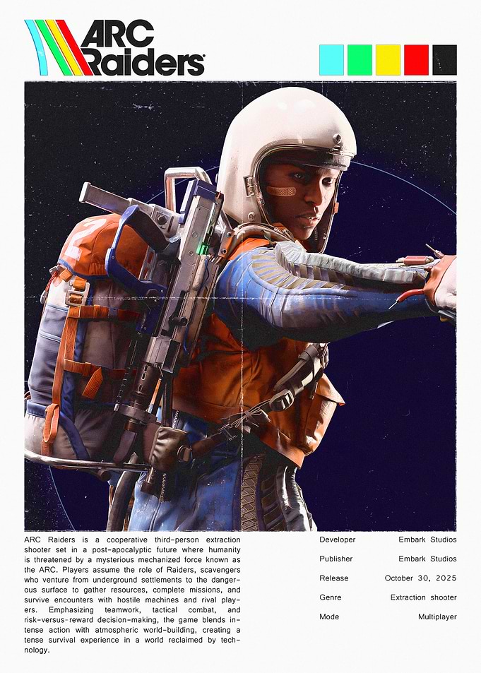 ARC Raiders Game Poster