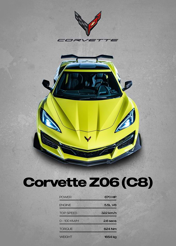 Chevrolet Corvette Z06 C8