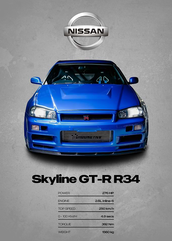 Nissan Skyline GT-R R34 Poster