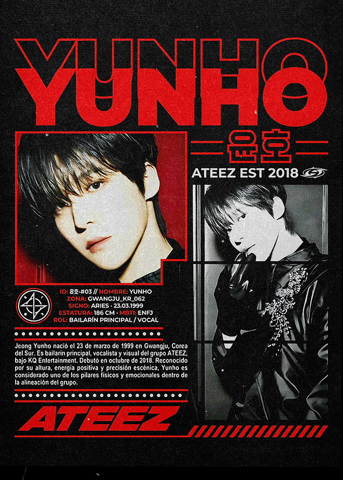 ATEEZ Yunho Poster