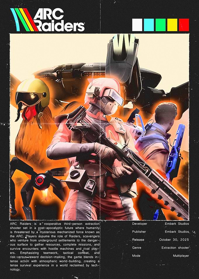 ARC Raiders Game Poster