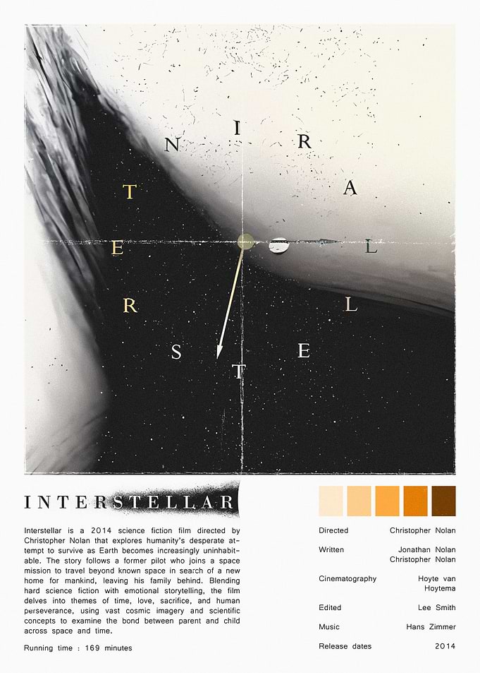Interstellar Movie Poster