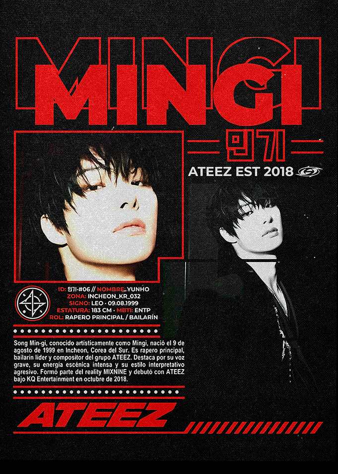 ATEEZ Mingi Poster