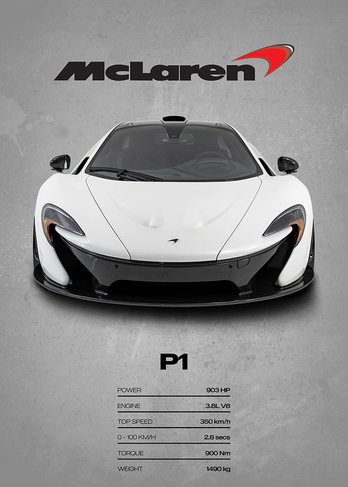 McLaren P1 Car Poster