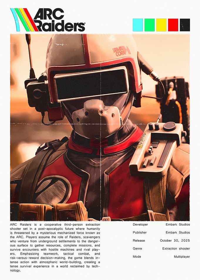 ARC Raiders Game Poster