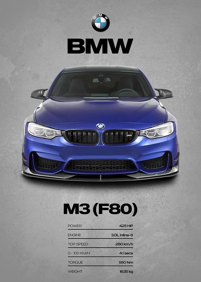 BMW M3 (F80) Car Poster