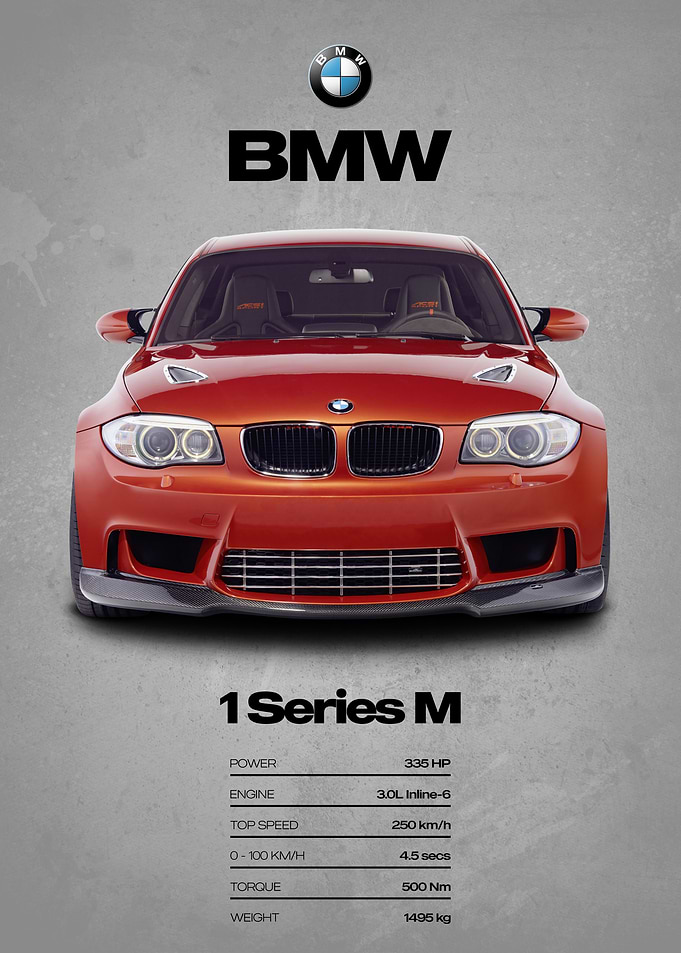 BMW 1 Series M Car Poster