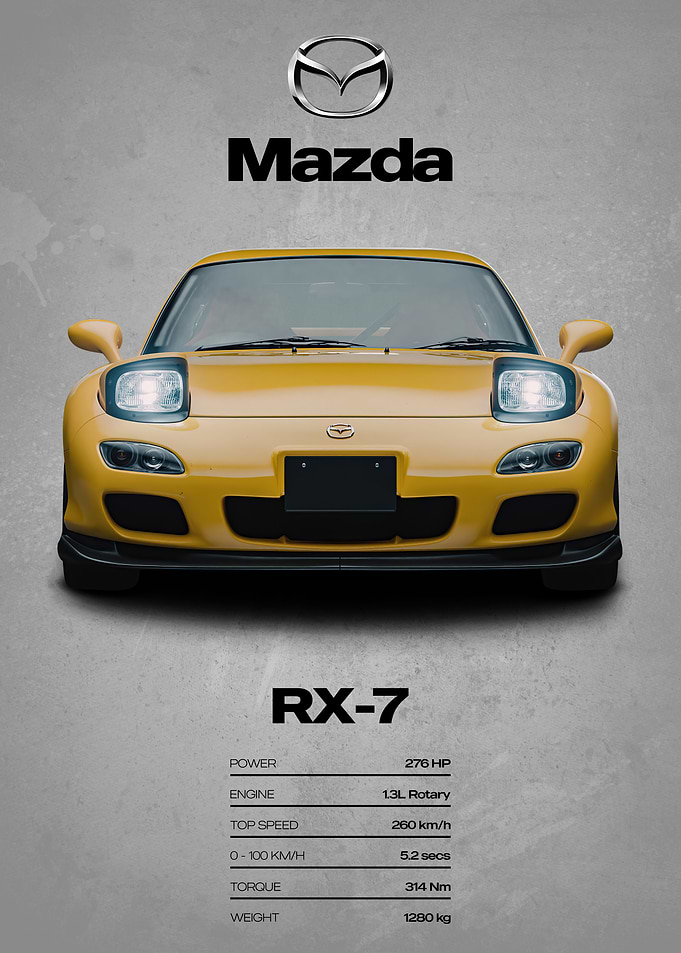 Mazda RX-7 Poster