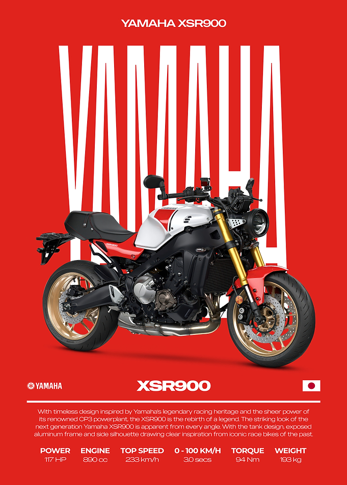 Yamaha XSR900 Motorcycle Poster