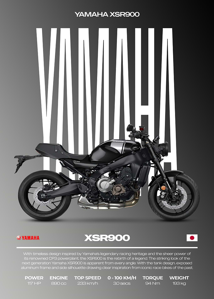 Yamaha XSR900 Motorcycle Poster