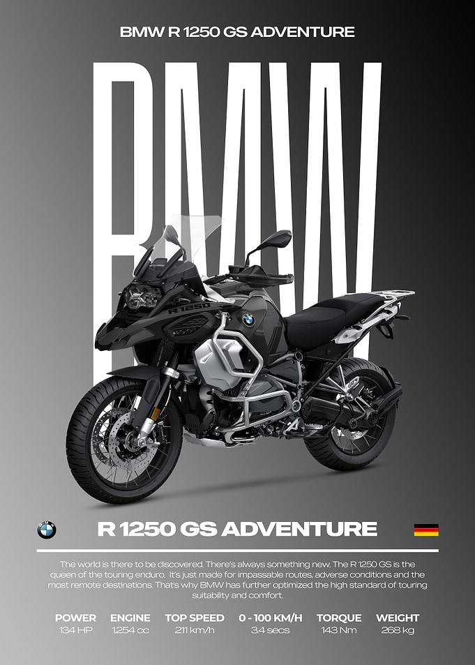 BMW R 1250 GS Adventure Motorcycle Poster