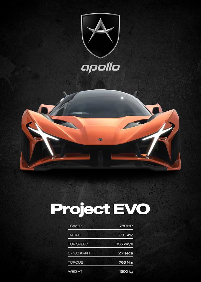 Apollo Project EVO Supercar