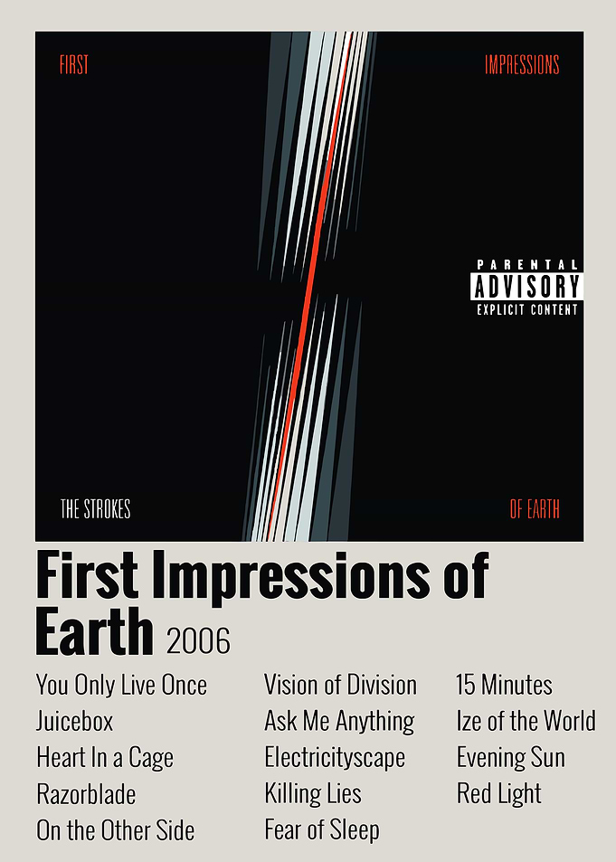 The Strokes First Impressions of Earth Album
