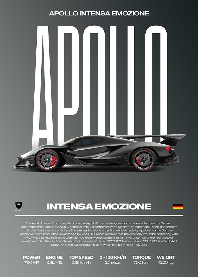 Apollo Intensa Emozione Car Poster