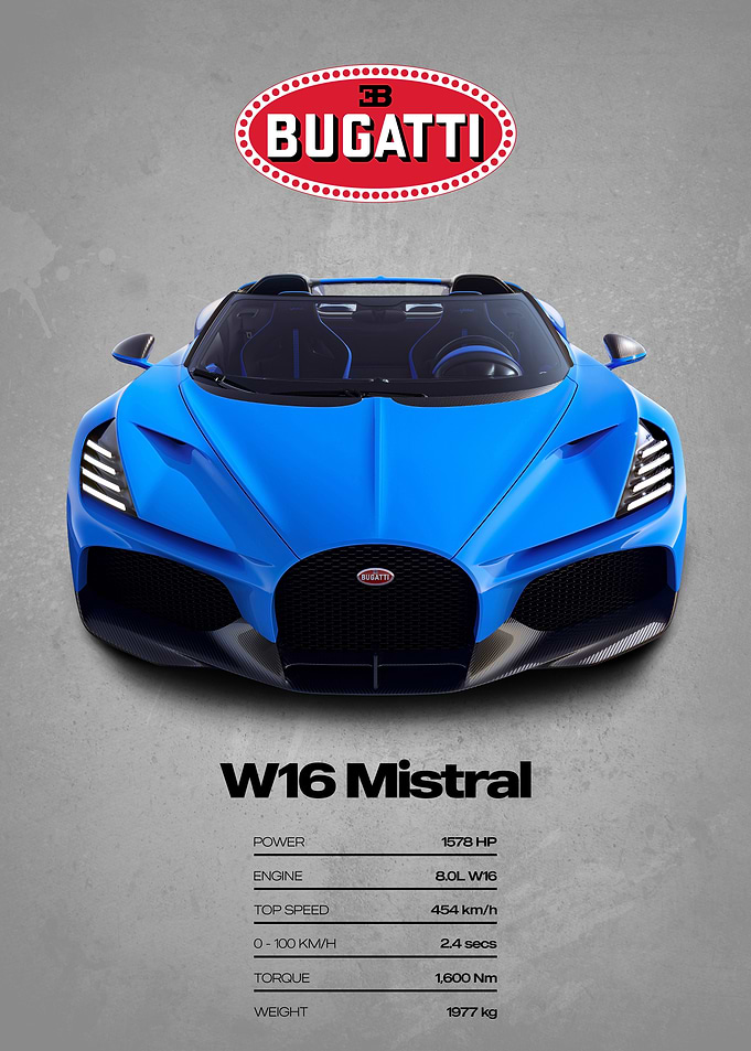 Bugatti W16 Mistral Car Poster