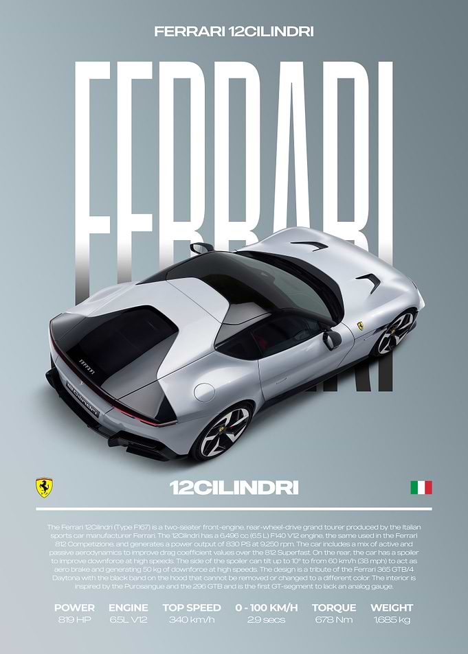 Ferrari 12Cilindri Car Poster