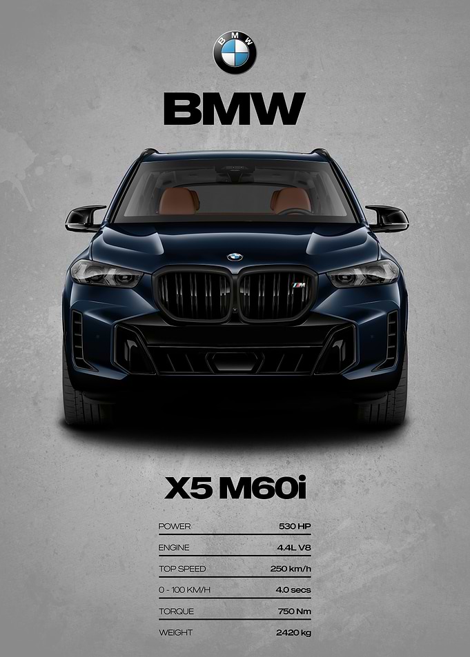 BMW X5 M60i Performance Specs
