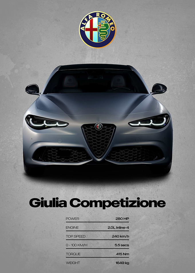 Alfa Romeo Giulia Competizione Poster