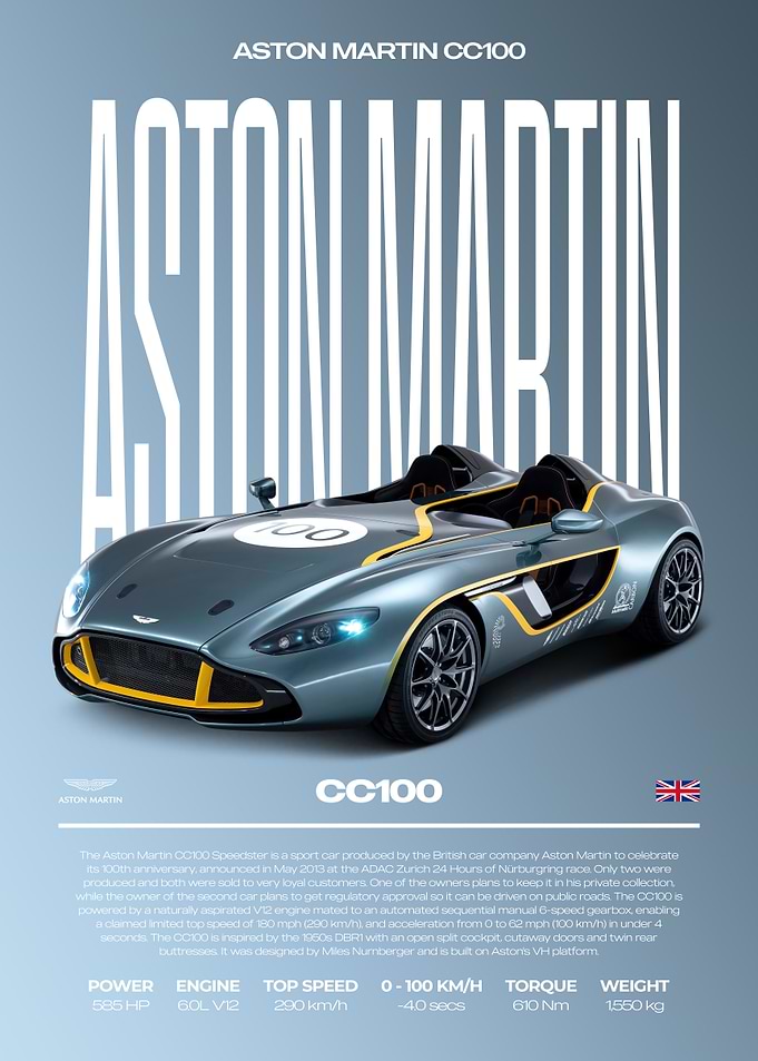 Aston Martin CC100 Car Poster